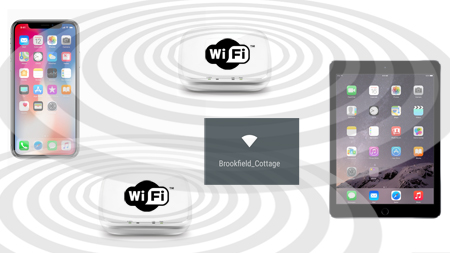 wifi wireless network coverage range extension in Stevenage and welwyn garden city hatfield hitchin radwell preston aston watton at stone buntingford baldock codicote woolmer green cheshunt essenden little berkhamsted hertford bengeo croydon stansted abbotts hoddesdon bedford leighton buzzard houghton regis dunstable ware harpenden hemel hempsted watford sandy biggleswade bedford ashwell henlow arlesey knebworth letchworth stotfold old welwyn digswell st ipploytes fairfield st albans rickmansworth wembly enfield walthamstow potters bar greater london hertfordshire bedfordshire beds north herts south beds